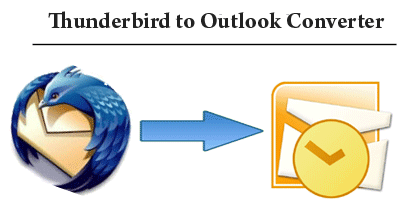 Thunderbird to Outlook Conversion